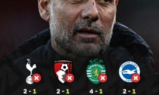 米兰真人-曼城爆冷巴西，阿奎罗打破历史纪录的简单介绍