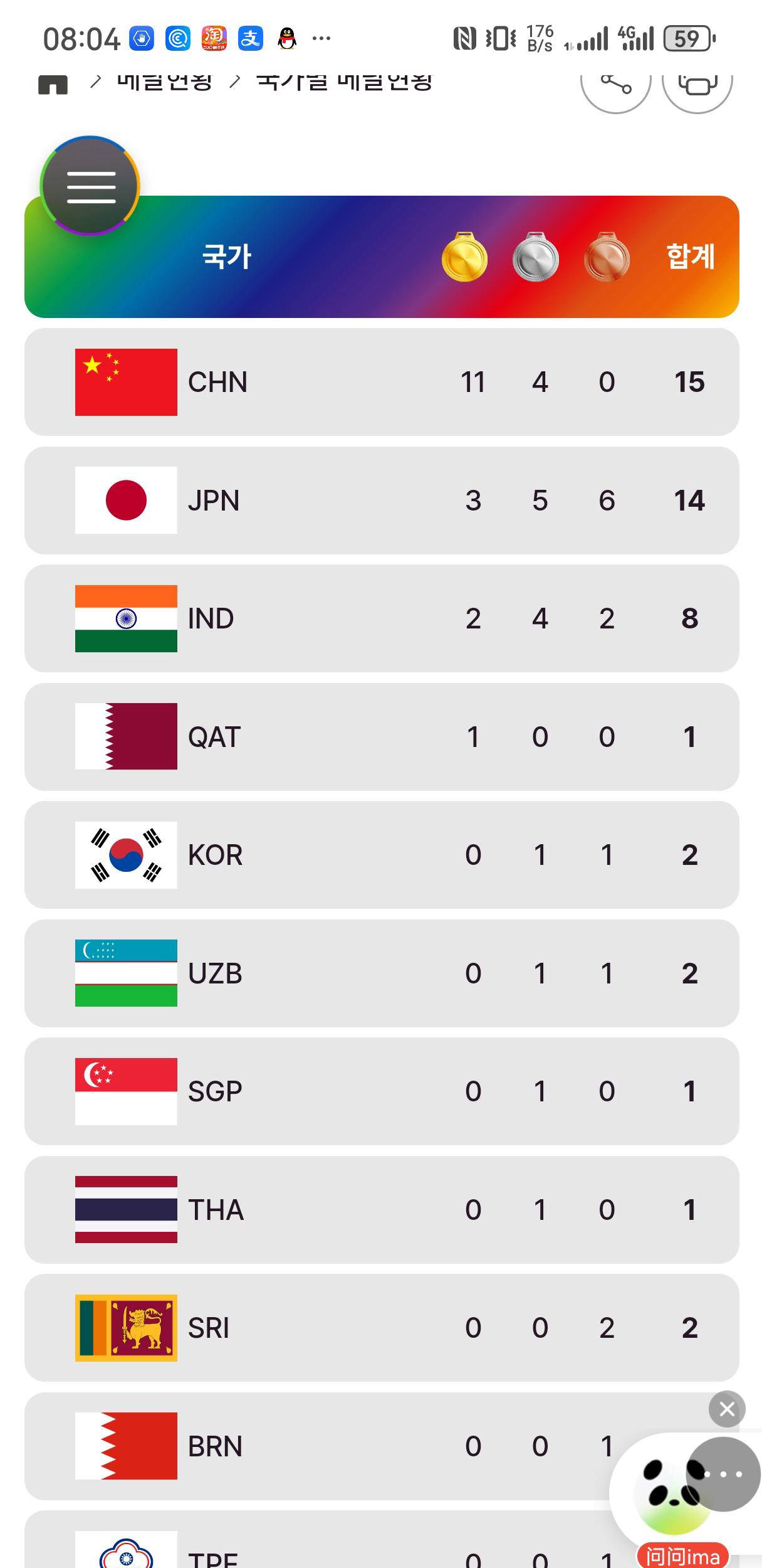 阿联酋选手在田径项目中表现出色的简单介绍